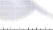 [Grafik]